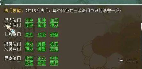 大话西游杀悟法怎么杀[图1]