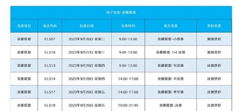 英雄联盟比赛怎么买票[图1]