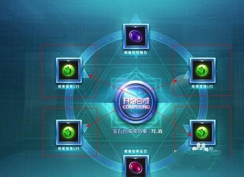 qq飞车宝石怎么获得[图2]