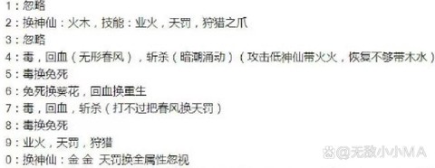 天龙八部怎么去通天塔