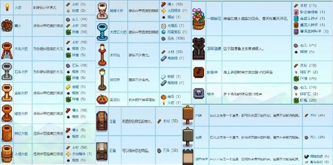 星露谷物语怎么拆火把[图1]