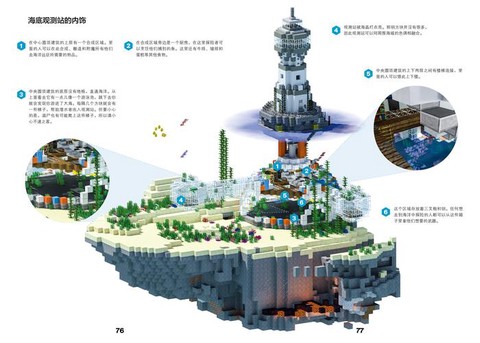 我的世界怎么快速回家