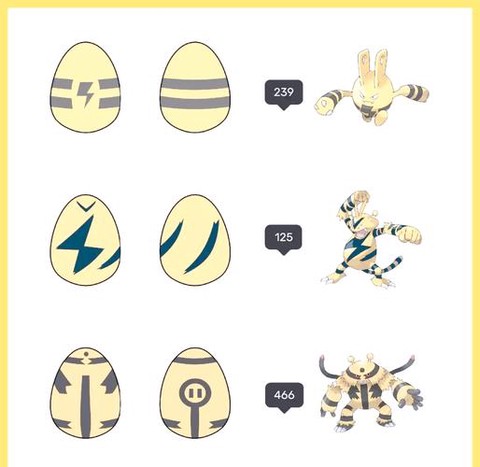 神奇宝贝电系被什么克