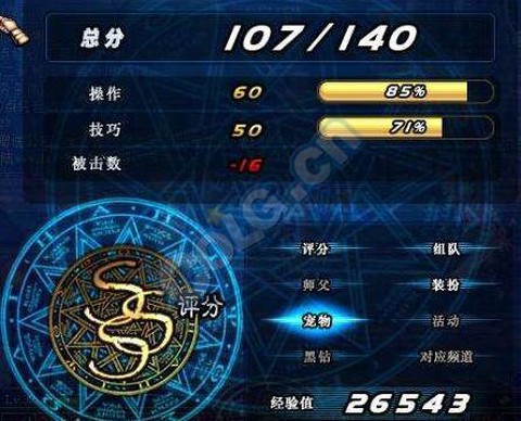 dnf评分有什么用[图2]