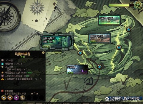 dnf深渊什么意思[图2]