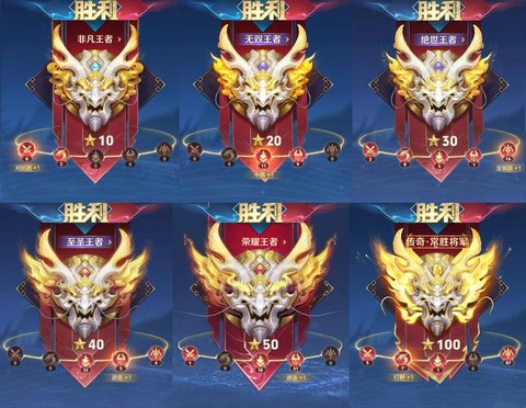 王者荣耀最高段位是什么[图2]