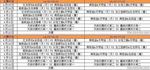 永恒纪元电脑怎么玩