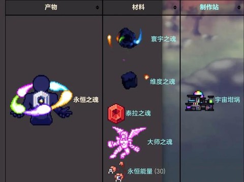 永恒纪元魂星怎么得[图2]