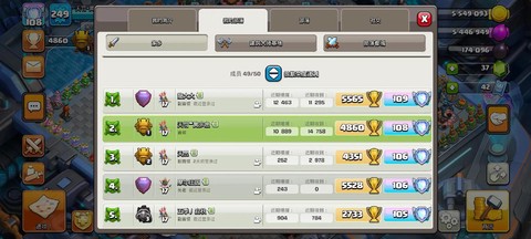 部落冲突捐什么兵好[图2]