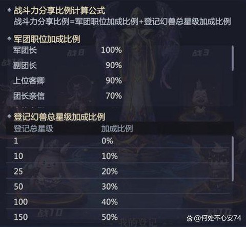 魔域军团战绩怎么获得