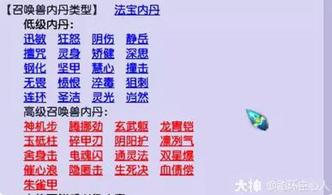梦幻西游打什么内丹[图1]